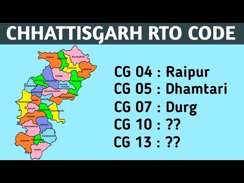 रायपुर की VIP सड़कों पर फर्जी नेमप्लेट और बत्तियों के साथ युवकों का हुड़दंग, पुलिस की कार्यशैली पर सवाल